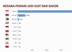 Cara Bongkar Judi Slot Online Di Indonesia 2024 Terbaru Gratis